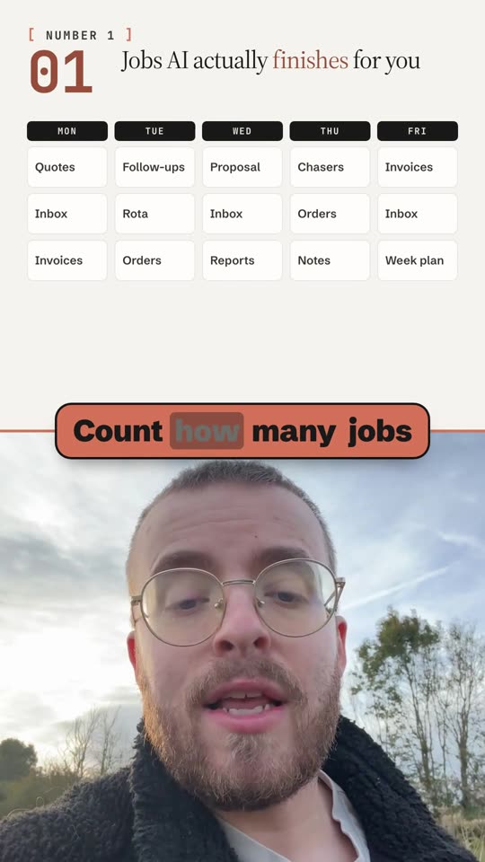 Frame: a weekly task grid graphic, above George